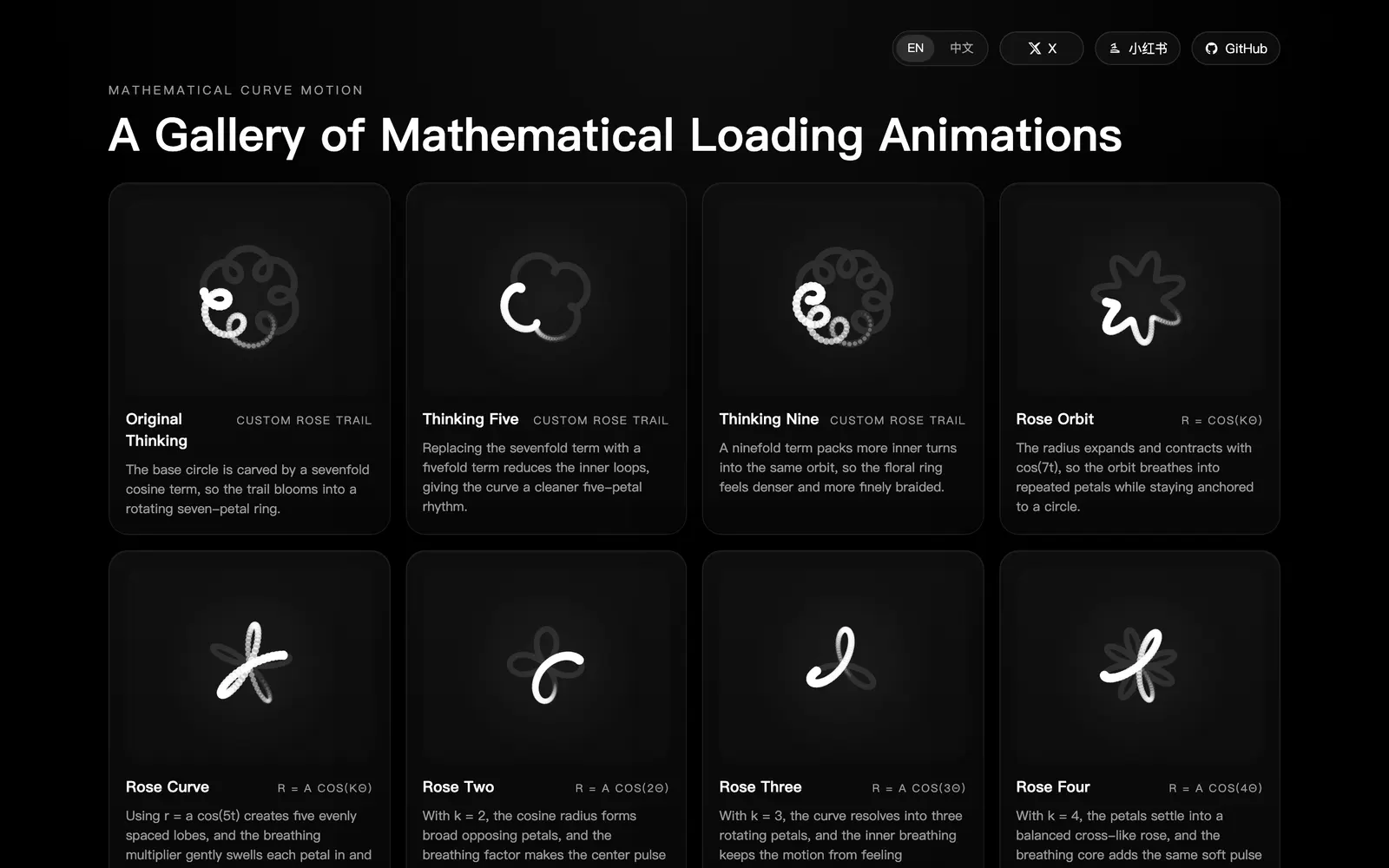 Math Curve Loaders